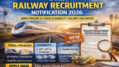 Latest Railway Recruitment Notification 2026 – Apply Online, Eligibility, Salary & Selection Process 2 file 000000001a8471fab41b6c4df371bfc3