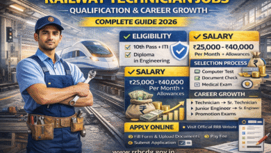 Railway Technician Jobs – Qualification & Career Growth 10 file 000000001bd471fab1ca7d23a3719139